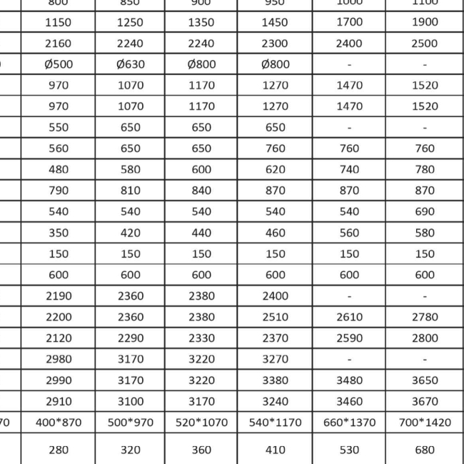 Крышный кондиционер Т-образного типа AK-TF-D