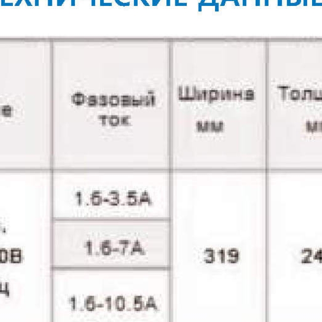 Электродный пароувлажнитель серии Mini