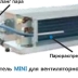 Электродный пароувлажнитель серии Mini